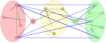 Figure-1