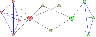 Figure-2