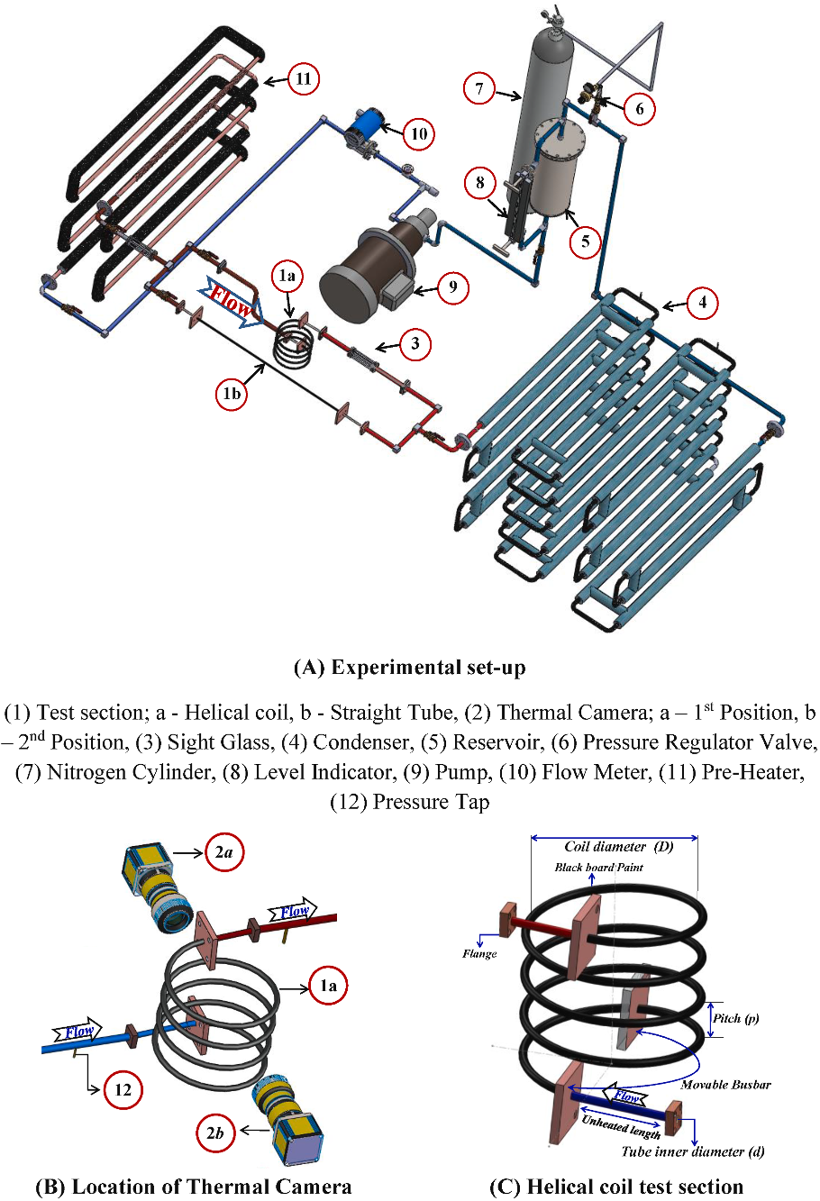 Figure-1